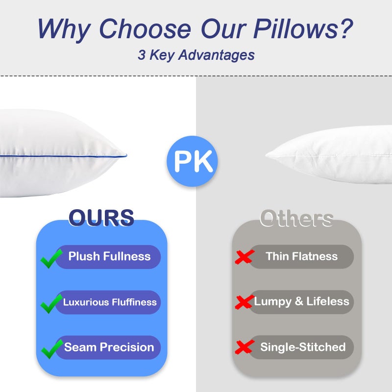 Wuuyuef 12x20 Pillow Insert Set of 2 â€“ Soft Lumbar Pillow Inserts, Rectangular Cushion Inserts, Hypoallergenic Virgin Microfiber Filling, Machine Washable - Image 5