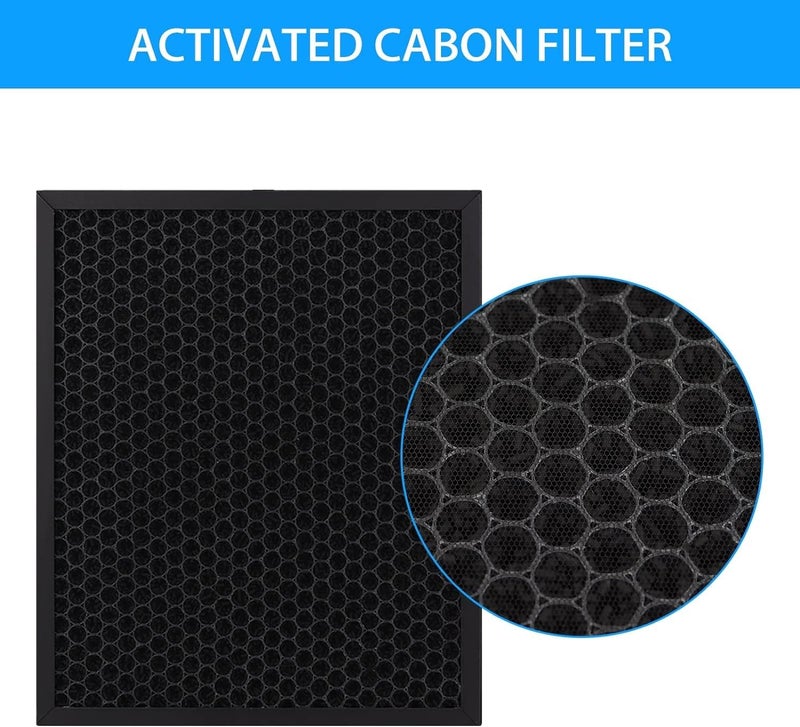 finehepa Premium Replacement filter Compatible with Honeywell Air Touch HCMF25M0012 A5 and I8 Air Purifier Compound Filter with HEPA and Activated Carbon Black  - Image 3