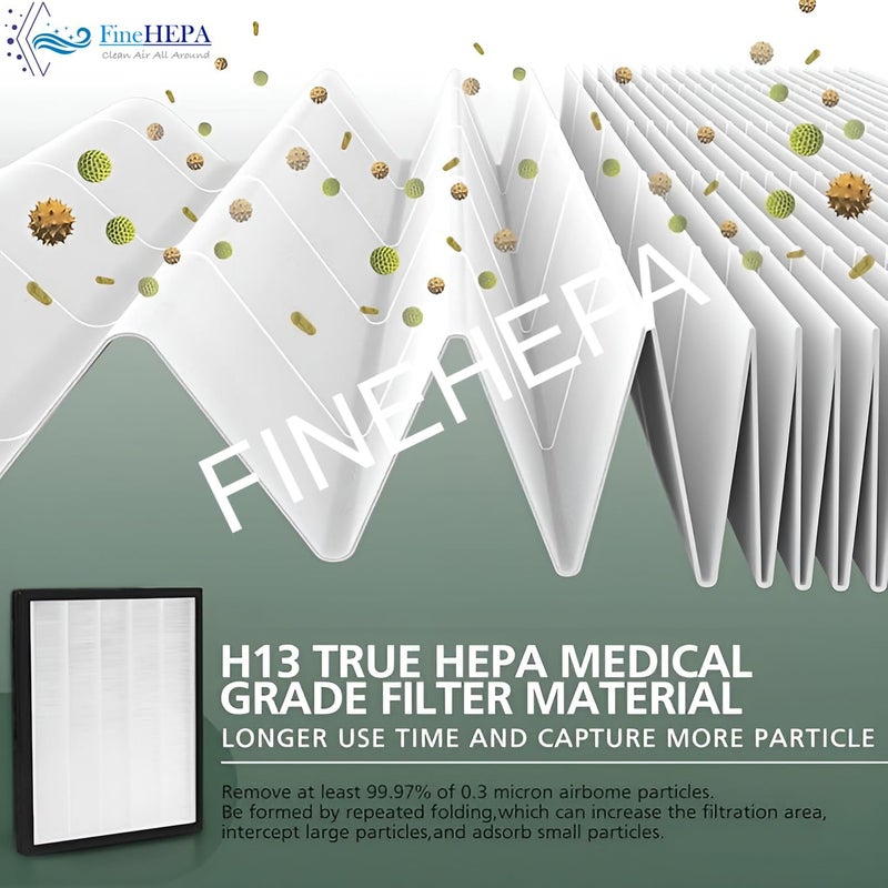 finehepa Premium Replacement filter Compatible with Honeywell Air Touch HCMF25M0012 A5 and I8 Air Purifier Compound Filter with HEPA and Activated Carbon Black  - Image 5