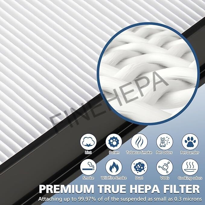 finehepa Premium Replacement filter Compatible with Honeywell Air Touch HCMF25M0012 A5 and I8 Air Purifier Compound Filter with HEPA and Activated Carbon Black  - Image 4