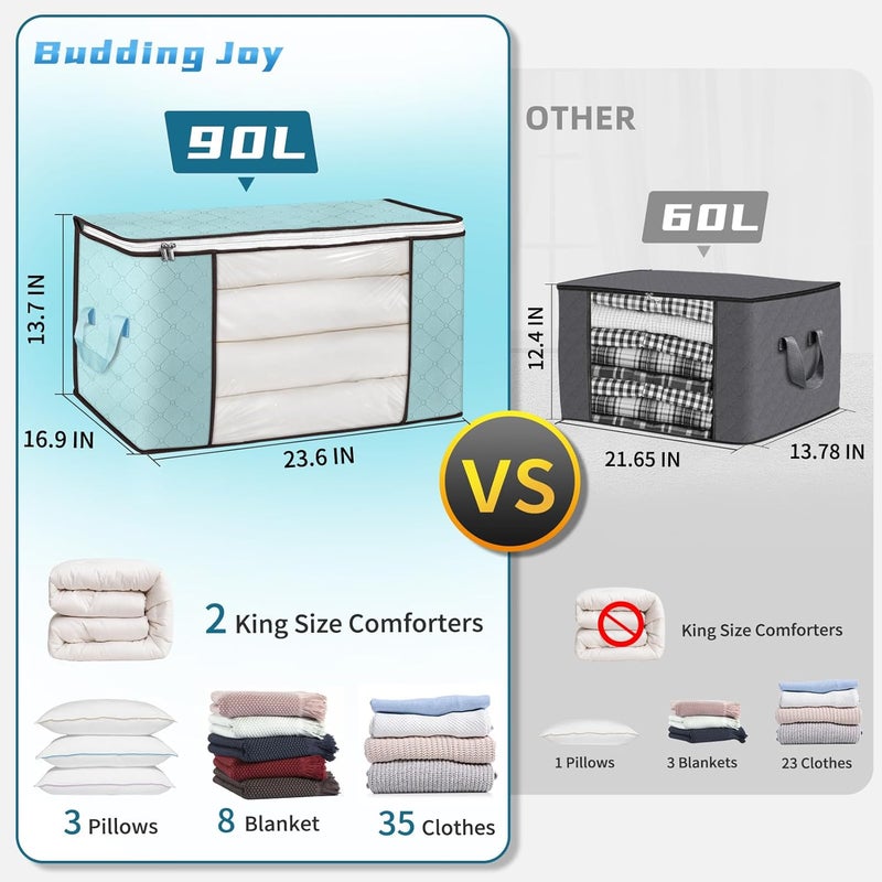 Budding Joy 90L Large Storage Bags 8 Pack Clothes Storage Bins Foldable Closet Organizer Storage Containers with Durable Handles Storage and Organization Blanket Pillows and Toys Blue - Image 2