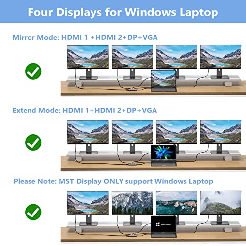 HOdo USB C Docking Station Dual Monitor Adapter for Dell HP, Laptop Docking Station 3 Monitors Quad Display USB C Hub Dongle to 4K HDMI+DP+VGA,3 USB2.0,100W PD,8 in 1 Thunderbolt Dock for Lenovo,Surface - Image 5