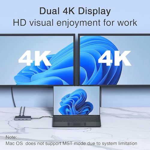 HOdo USB C Docking Station Dual Monitor Adapter for Dell HP, Laptop Docking Station 3 Monitors Quad Display USB C Hub Dongle to 4K HDMI+DP+VGA,3 USB2.0,100W PD,8 in 1 Thunderbolt Dock for Lenovo,Surface - Image 3