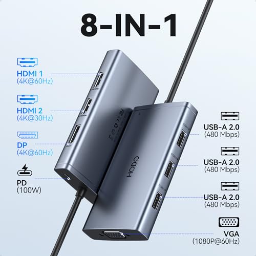 HOdo USB C Docking Station Dual Monitor Adapter for Dell HP, Laptop Docking Station 3 Monitors Quad Display USB C Hub Dongle to 4K HDMI+DP+VGA,3 USB2.0,100W PD,8 in 1 Thunderbolt Dock for Lenovo,Surface - Image 2
