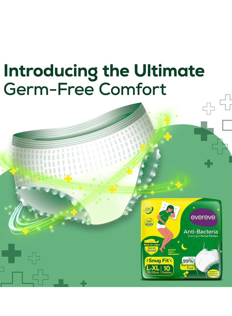 Evereve Evereve Anti Bacteria Period Panty for Girls & Women, (L-XL), 10 Pcs, 360 Degree Overnight Coverage, 99.9% Bacteria Free, High Absorbency for Heavy Flow, Maternity Postpartum Disposable Panty - Image 2