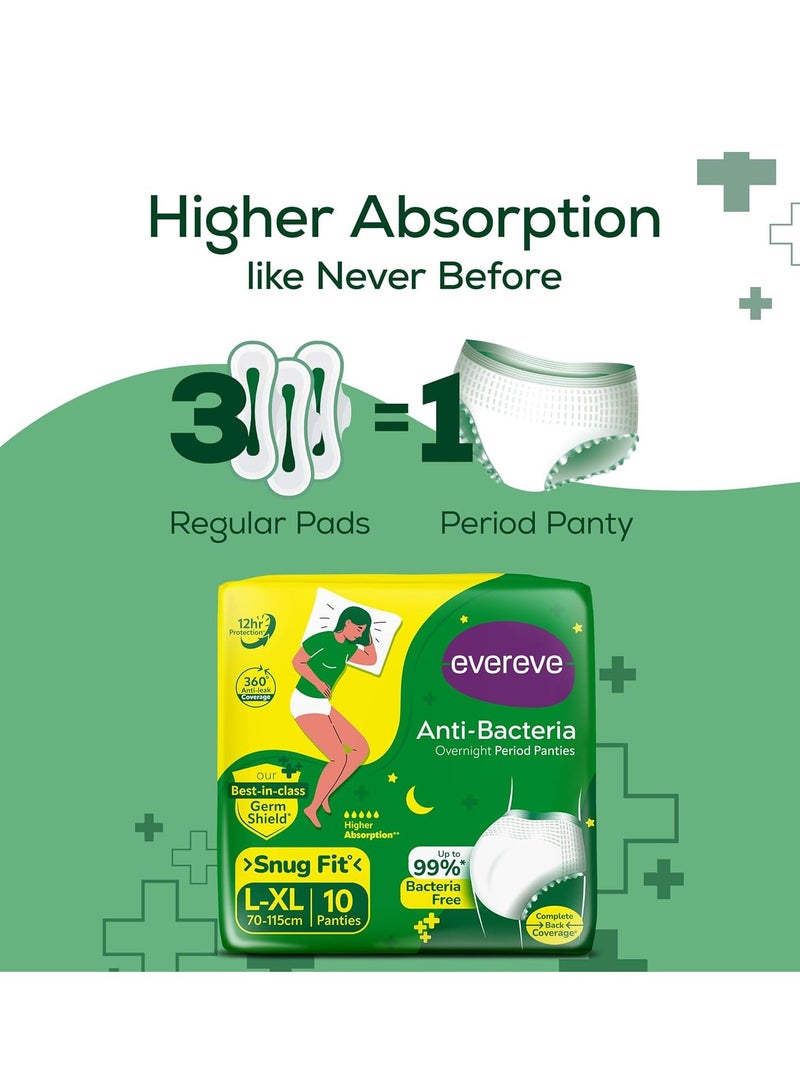 Evereve Evereve Anti Bacteria Period Panty for Girls & Women, (L-XL), 10 Pcs, 360 Degree Overnight Coverage, 99.9% Bacteria Free, High Absorbency for Heavy Flow, Maternity Postpartum Disposable Panty - Image 4