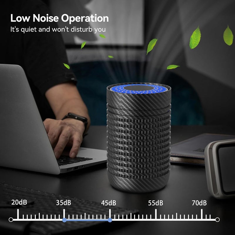Ndola Mini Air Purifier For Bedroom Small Room Air Purifiers For Home Portable Air Purifier For Pets Allergies Desk Air Purifier For Office Baby Air Purifier For Nursery Blue Pure Mini Max - Image 5