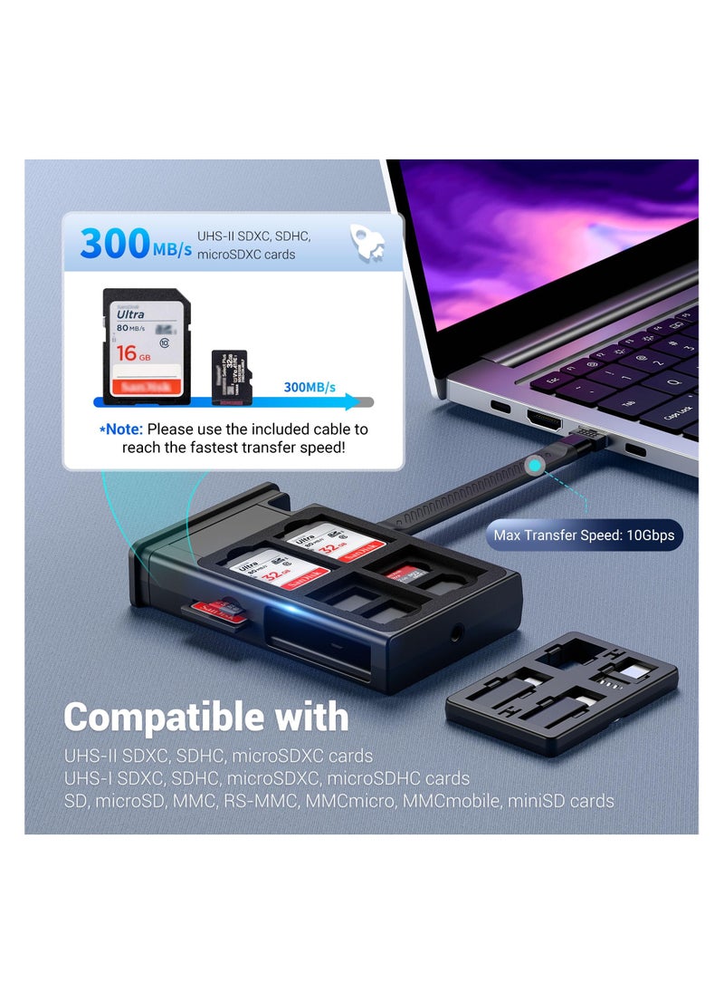 SYOSI - SD Card Reader & USB-C Adapter, Multi-Function Travel Kit with Charging Cable, Micro USB, OTG, and Type-C Adapter, for Phones, Cameras, PC, Drones, Data Transfer & Charging - Image 1