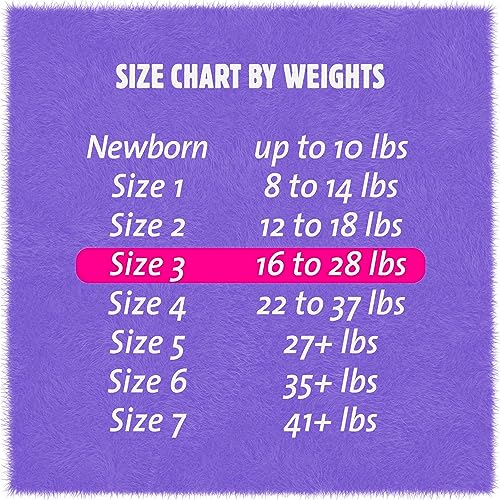 First Quality Cuties Complete Care Baby Baby Diaper Size 3, 16 to 28 lbs. CR3001, 36 Ct - Image 5