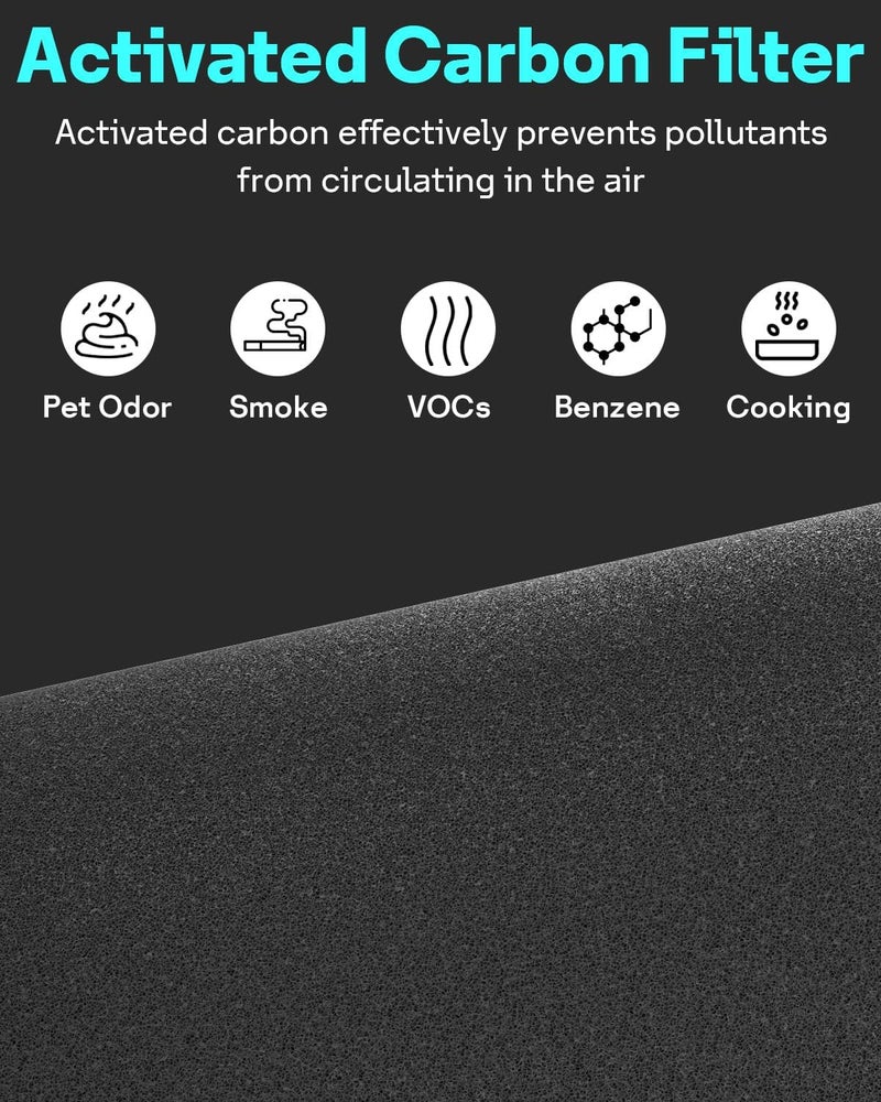 Leemone Blue Pure 511i Max Filter Replacement Compatible with Blue Pure 511i Max Air Purifier, Blue Pure F5MAX, H13 True HEPA & Activated Carbon Replacement Filter - Image 5