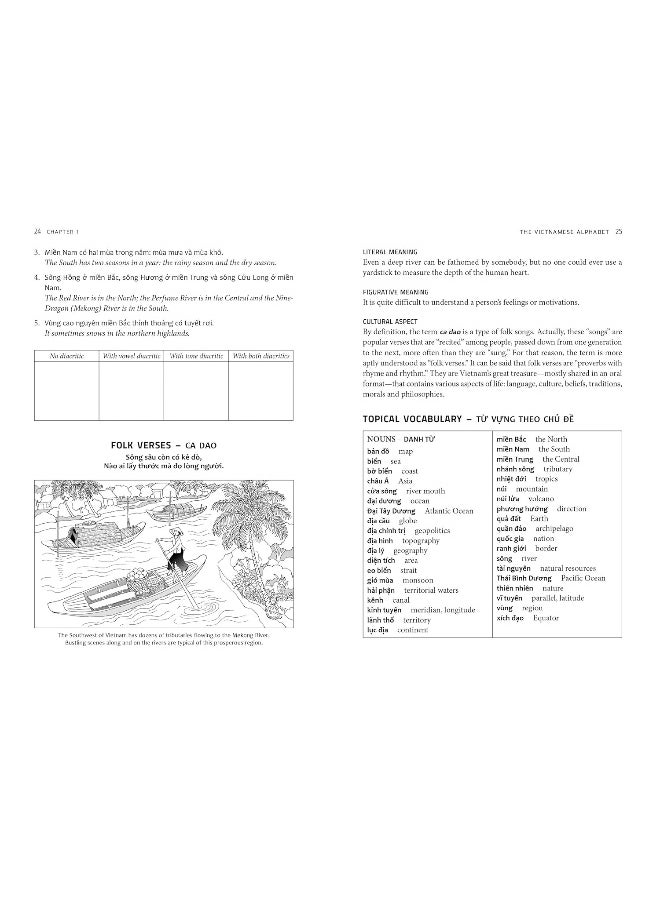 null - Essential Vietnamese Grammar: A Comprehensive Guide for Foreign Learners (Free Online Audio Recordings) - Image 1