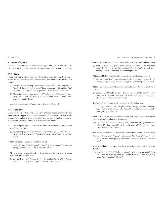 null - Essential Vietnamese Grammar: A Comprehensive Guide for Foreign Learners (Free Online Audio Recordings) - Image 1
