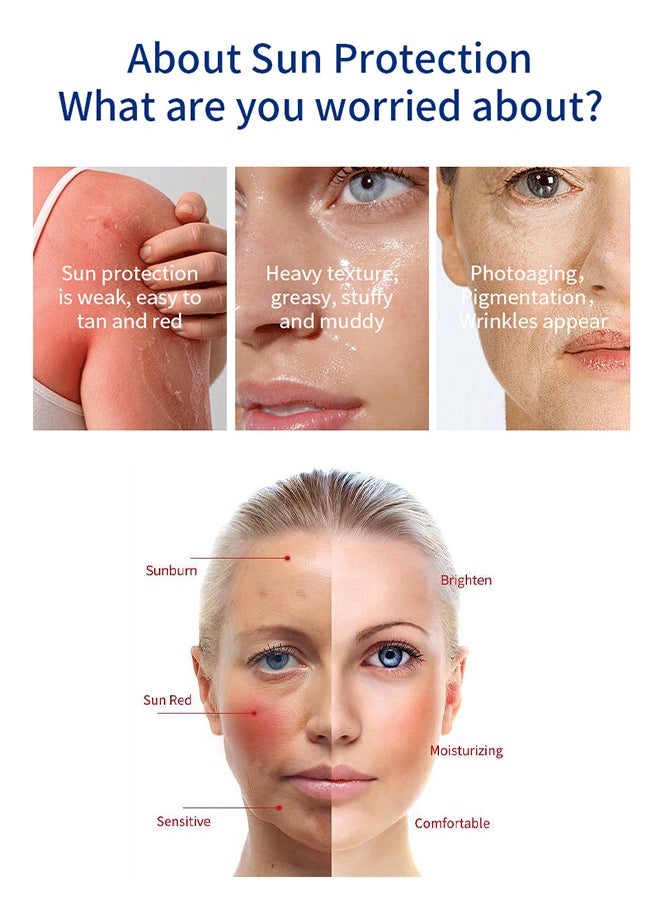Nicor - Clarity Isolation Protection Cream,For Sensitive Skin,Waterproof & Sweatproof Sunscreen  Isolation Cream Not Stuffy Or Oily，SPF 50+ UVA/UVB Protection 50ml - Image 1