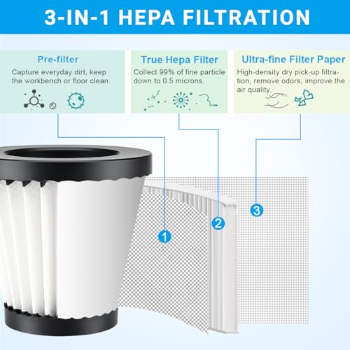 Zibopon 4 Pack F117 Filters Compatible with Dirt Devil Scorpion Handheld Vacuum Cleaner, Part # AD40117, with 8 Foam Sleeves & 1 Brush - Image 4