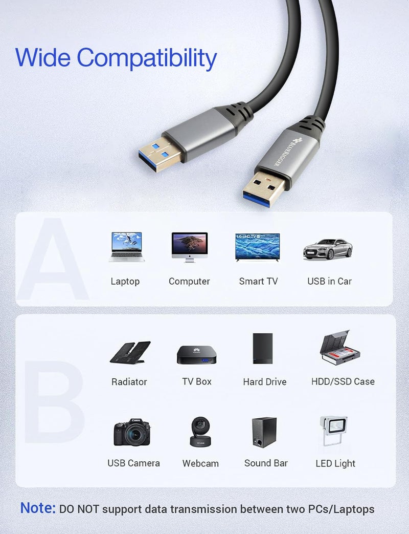 BlueRigger SuperSpeed USB 3.0 (Type A Male to Type A Male) Cable (3 Feet / 0.9 Meter) - Image 2