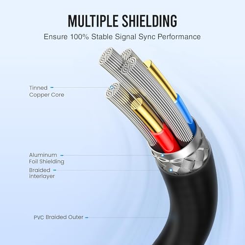 BlueRigger SuperSpeed USB 3.0 (Type A Male to Type A Male) Cable (3 Feet / 0.9 Meter) - Image 4