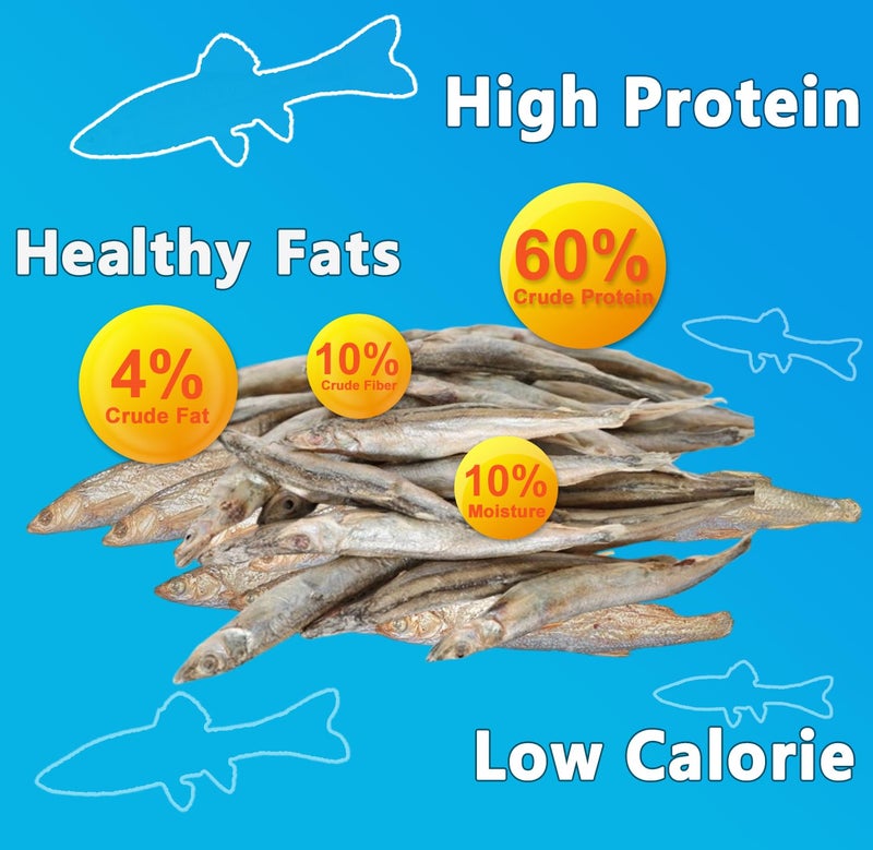 Amzey 7oz Minnows Dog Treats - Freeze Dried Minnows Cat Treats - High Protein & Premium Quality Training Treats - Bulk Package (1.6" to 2.8" Length Each) - Image 3