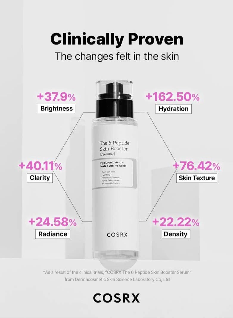 كوسرإكس The 6 Peptide Skin Booster Serum - 150ml - Image 4