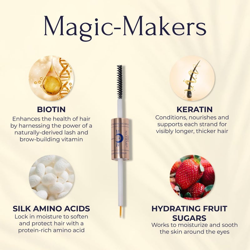 Tru Alchemy Lash24 by Tru Alchemy - Eyelash Serum & Eyebrow Serum - Lash Enhancer and Primer - Dual Formula with AM Lash Primer & PM Lash Boost - Long Lash Serum to Lengthen Lashes All Day - 2-Month Supply - Image 3