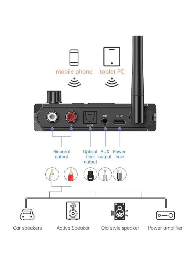 Bluetooth 5.3 Receiver, RCA Bluetooth Adapter for Home Stereo, Support Optical AUX 3.5mm, RCA Bluetooth Receiver Adapter for Stereo Speakers, Home Music Streaming Stereo System
