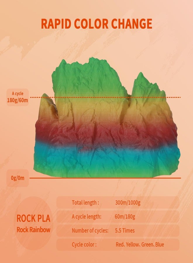 OVERTURE Rock PLA Filament 1.75mm, Marble PLA 3D Printer Filament (1kg Spool), Dimensional Accuracy +/- 0.03mm, Fits Most - Image 2