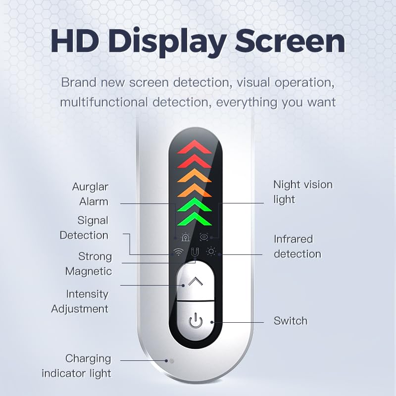 DEVIL Will Cry Dwc Hidden Spy Camera Detector Finder Upgraded Model 202324 Professional Xlmax - Image 5