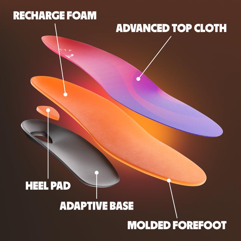 MOVE All Day Comfort Insole - Extra Plush Foam Insole for Stress Reduction on Feet, Knees, Back, Shock Absorbing, Walking, Foot Cushion, Comfort, Arch Support, and Work Boots (M12-12.5/WM13.5-14) - Image 2