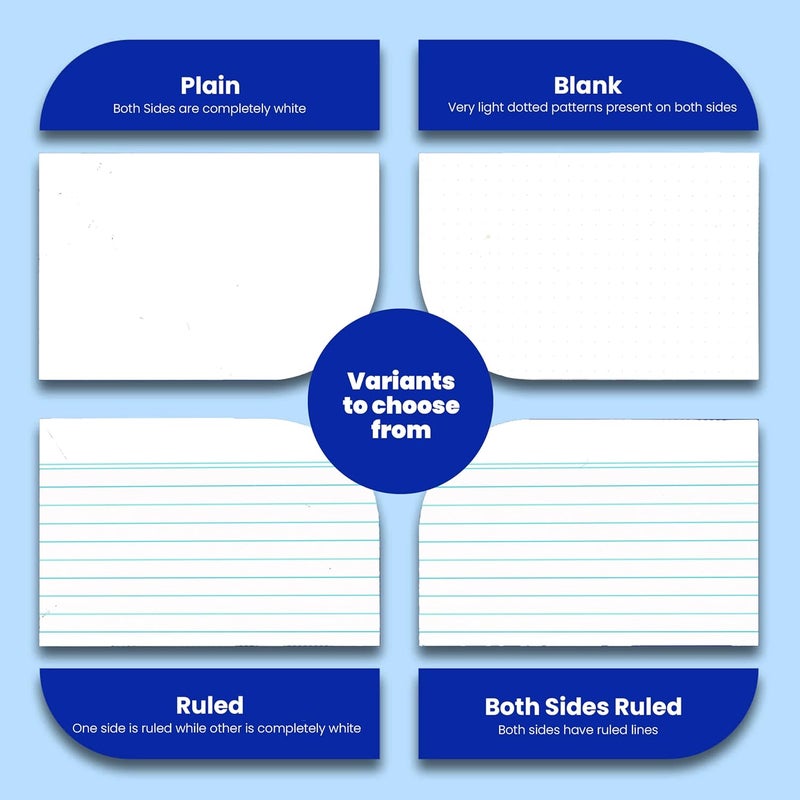 Turron Blank Index Flash Cards - Suitable for Study, Home and Work Notes - Dotted Pattern - Free Binder Rings - 220 GSM Thick - 3 x 5 inches - Image 4
