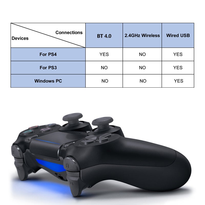 جهاز تحكم الألعاب Dualshock 4 - ذراع التحكم للألعاب لدعم PS4 / PS4 Slim / PS4 Pro / PC - Image 2