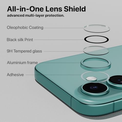 CASEGEAR Clear Pro Camera Lens Protector Compatible With iPhone 16/16 Plus | HD Clarity | Scratch Resistant | Complete Coverage | Easy Installation | Teal - Image 4