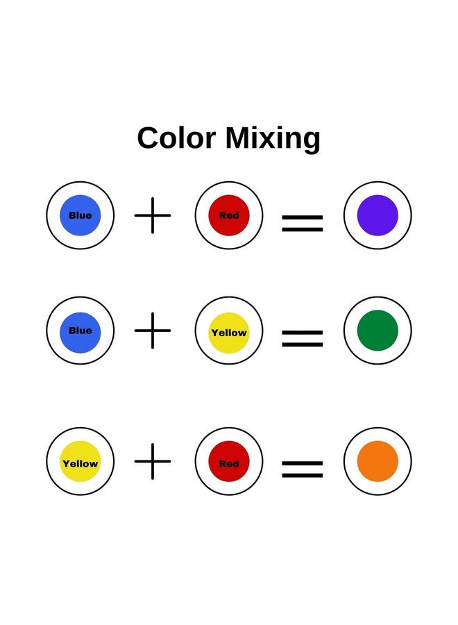 Mr Chips Plastic Bingo Chips For Bingo Games 1000 Count - Transparent 7 Color Mixture Counting Chips - 3/4 Inch - Image 4