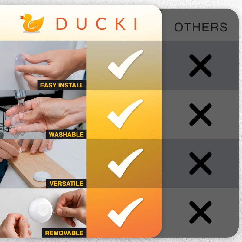 Ducki Door Wall Bumper Protector - Self Adhesive Stopping Shield Prevents Damage & Noise for Knob Handle, Refrigerators, Furniture Home or Office, Shock Absorbing, Discreet, Reusable - 6 Pack Clear - Image 4