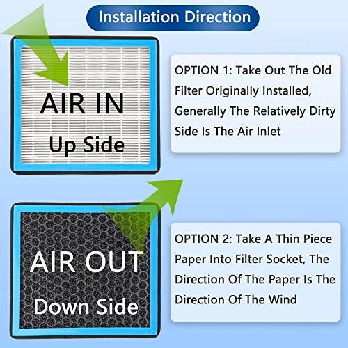 RICHWEI CF10285 Cabin Air Filter With Activated Carbon For Toyota 4Runner Highlander RAV4 Tundra Camry Corolla Prius Land Cruiser Sequoia Sienna Avalon 2010 2011 2012 2013 2014 2015 2016 2017 2018 2019 2020 - Image 5