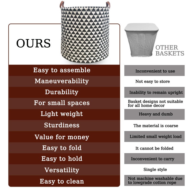 TeLUVHome Waterproof Laundry Hamper Collapsible Laundry Basket Leather Handle Laundry Bag Large Clothes Storage Toy Organization for Bathroom Bedroom Laundryroom College Dorms (Hesan-002) - Image 4