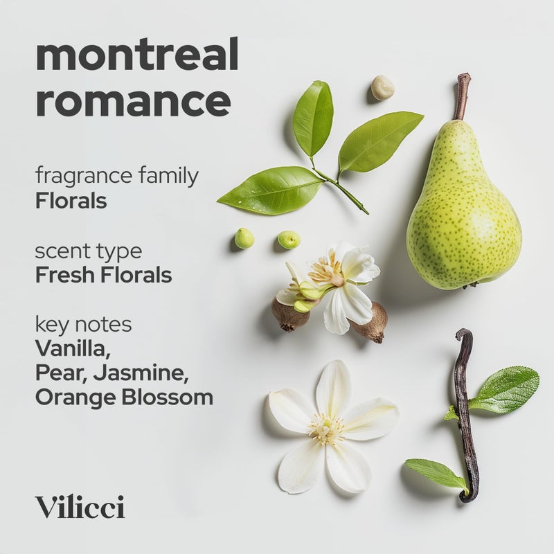 Vilicci Car Air Freshener - Montreal Romance Scent - Inviting Car Fresheners, Air Freshener for Car, Durable Car Hanging Air Freshener, Long-Lasting Fragrance for Auto and Home, 1 Bottle - Image 2