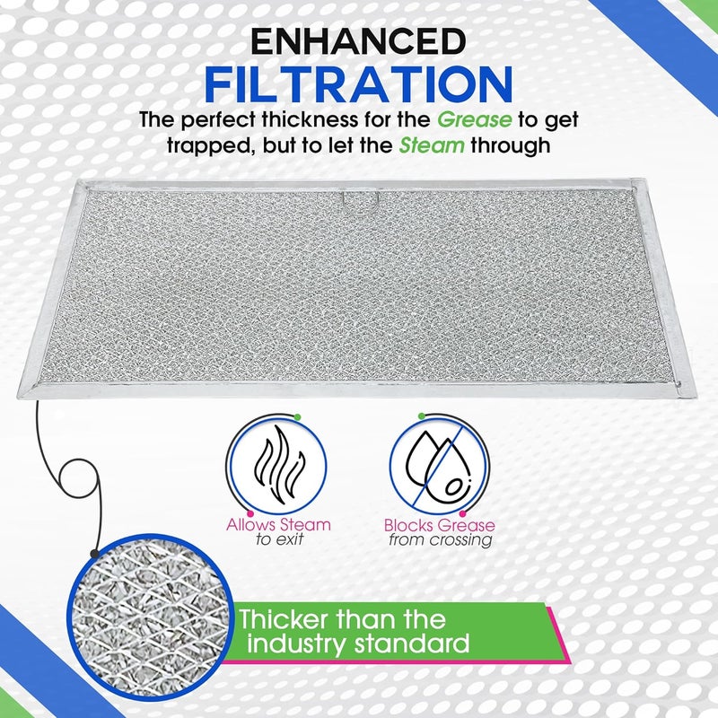 Bagean Downdraft Stovetop Filter Replacement for 71002111 Jenn Air Filter Downdraft 15.6” x 6.4” - Range Oven Filter Fits Into Jennair Downdraft Filter Vent and Protects the Stove Fan (2-Pack) - Image 2
