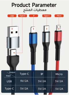AL-WAHA AL-ZHABIA 18W 2.0A 6-in-1 Universal Fast Charging Cable | Compatible with iPhone 15 Pro Max/Samsung S24 Ultra/Huawei Mate 60 | Heat-Resistant Nylon Braided Cord for PS5, iPad, Tablets & Smartwatches (Black)  - Image 2