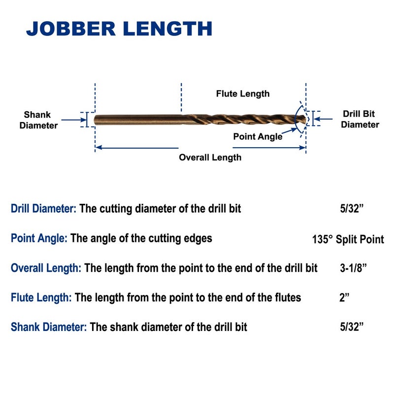 Drill Hulk 5/32-Inch Cobalt Steel M35 Jobber Length Twist Drill Bits for Hard Metal, Stainless Steel, Pack of 12 - Image 3