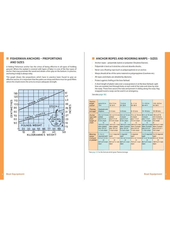 The Boat Data Book 8th Edition: The Owners' and Professionals' Bible - Image 2