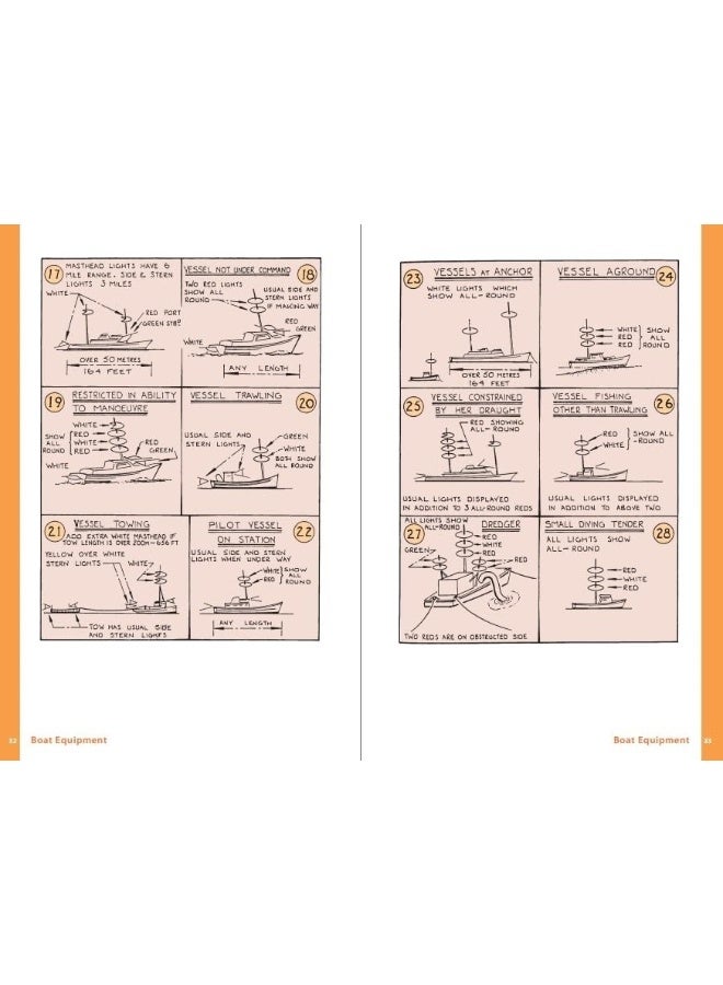 The Boat Data Book 8th Edition: The Owners' and Professionals' Bible - Image 4