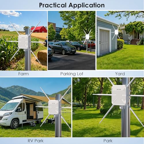 WAVLINK AX3000 Outdoor WiFi 6 Extender, Long Range Outdoor Access Point, 6x7dBi High-Gain Antennas, PoE Powered, IP67 Waterproof Lightning Protection, Starlink Compatible for Farm, RV, Cameras - Image 4