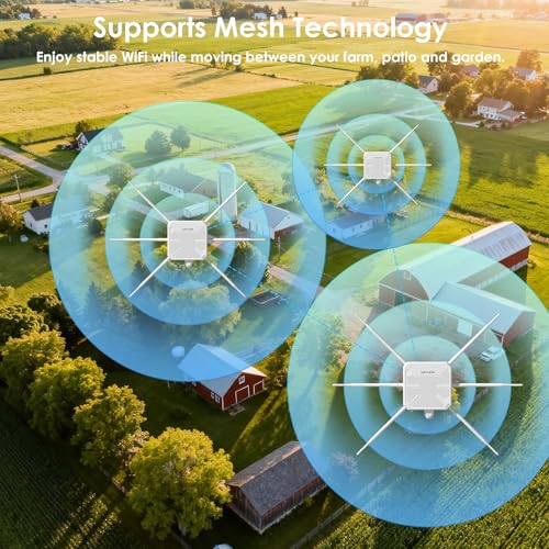 WAVLINK AX3000 Outdoor WiFi 6 Extender, Long Range Outdoor Access Point, 6x7dBi High-Gain Antennas, PoE Powered, IP67 Waterproof Lightning Protection, Starlink Compatible for Farm, RV, Cameras - Image 3
