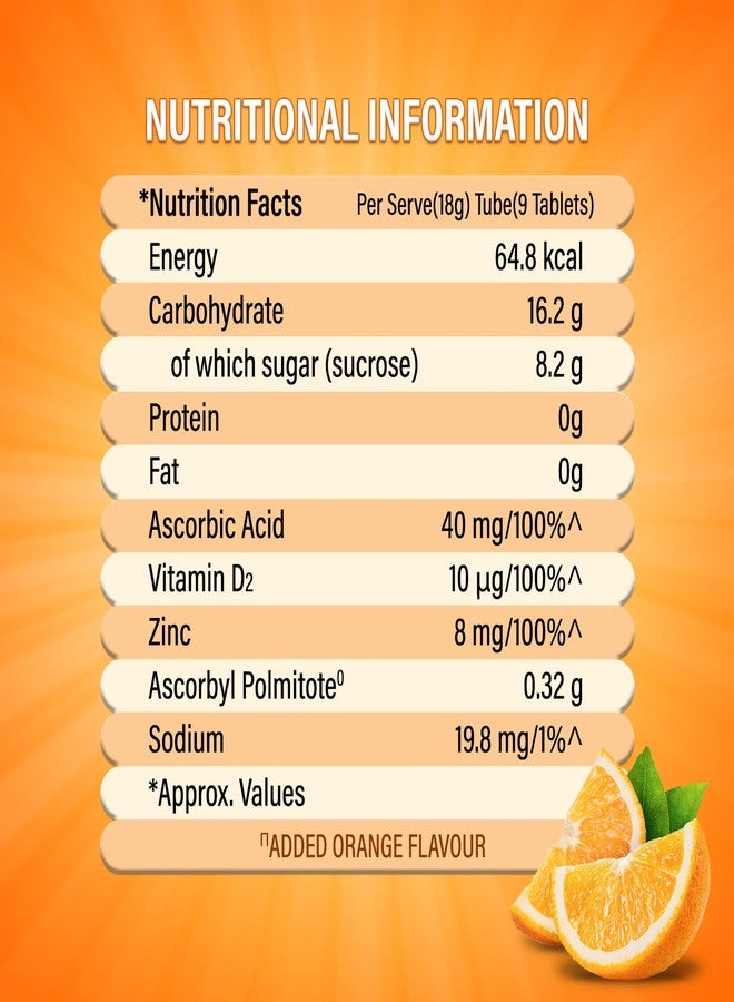 Glucon-D Immunovolt Energy Bite Tube (9 Chewable Tablets) 18gm (Orange - Pack of 20 Tubes) - Image 3