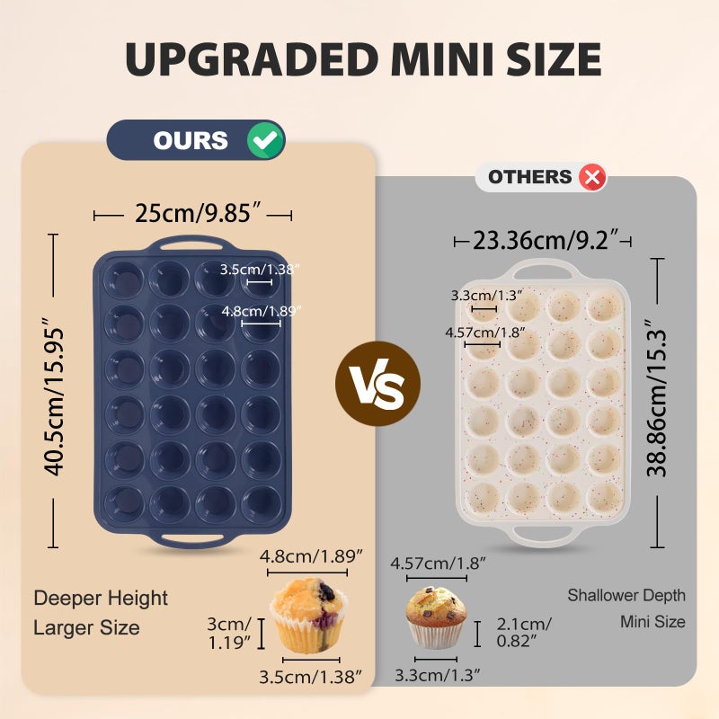 Vnray Mini Silicone Muffin Pan with Metal Frame, Non Stick Silicone Cupcake Pan with Handles 24 Cup, BPA Free Silicon Muffin Tin Tray Small for baking, egg bites, Cupcake Mold Grey - Image 2