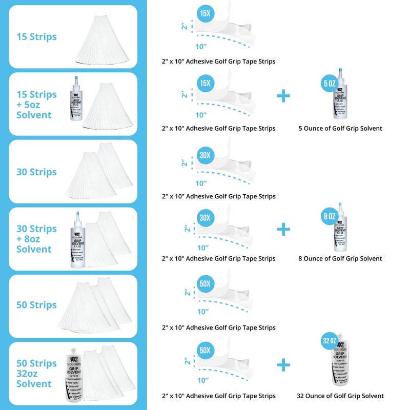 Wedge Guys Professional Golf Grip Tape 2" x 10" Solvent Activated Double Sided Adhesive Strips for Regripping Clubs Wood Hybrid Iron Wedge Putter, Easy to Peel & Pre-Cut Grip Tape for Golf Clubs - Image 5