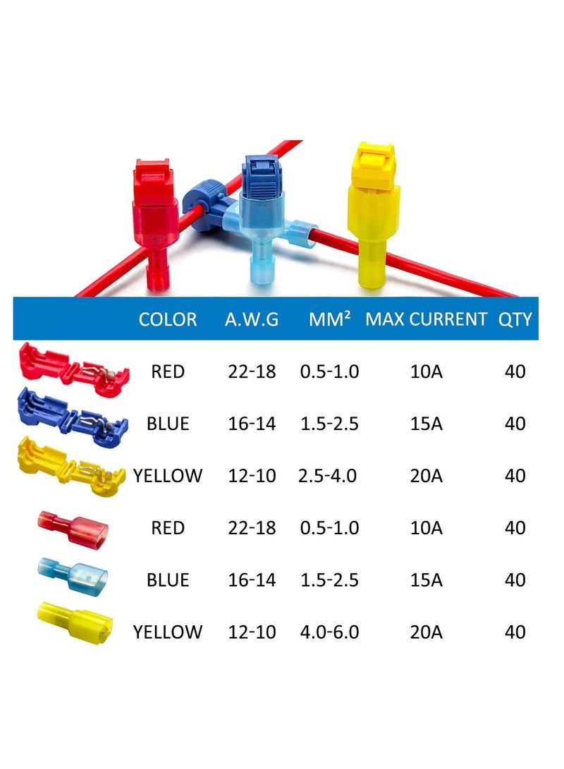 Generic 240 Pieces Self-Stripping Wire Connectors Set Quick Insulation Easy to Use High Quality 3 Colors  - Image 3