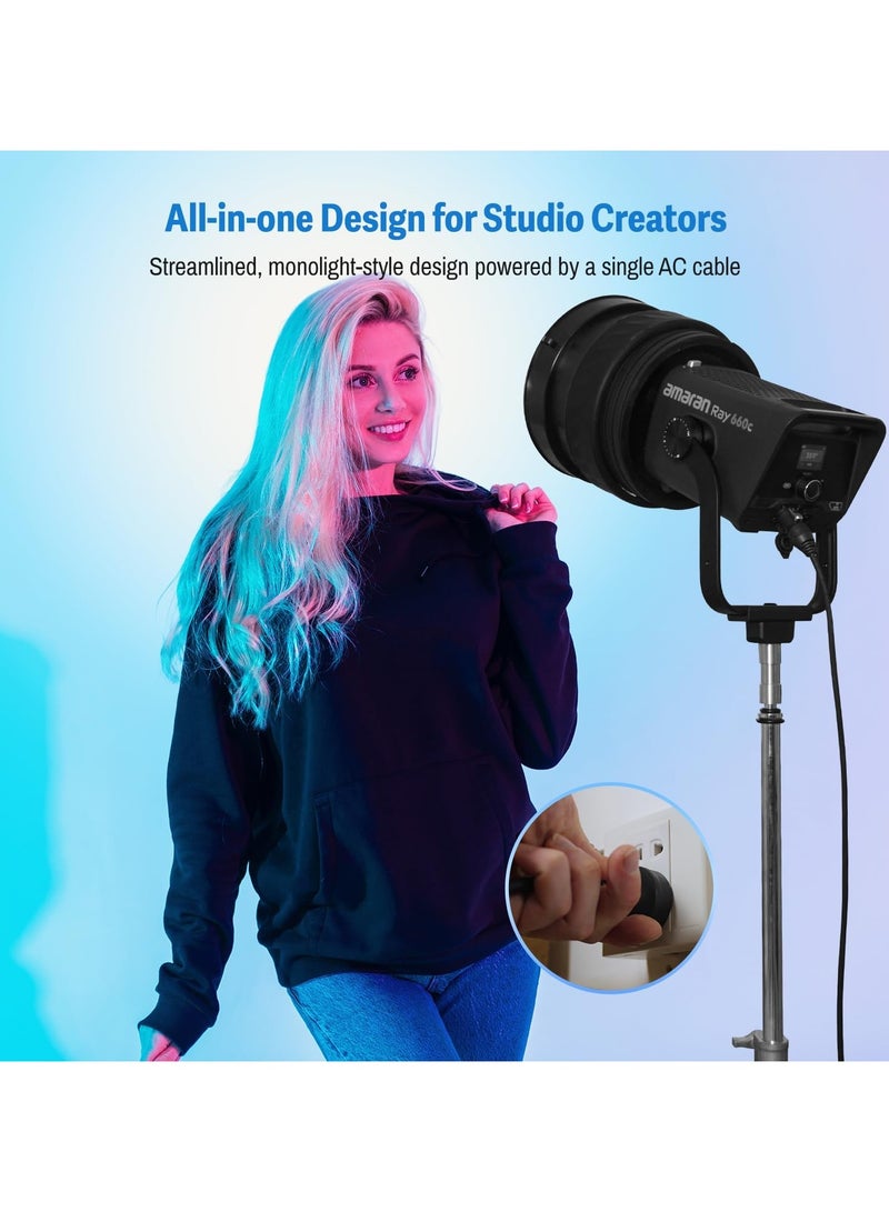 عماران إضاءة Aputure Amaran Ray 660C RGB LED Monolight (UK) – إضاءة فيديو احترافية مستمرة كاملة الألوان مع RGBWW وقاعدة Bowens وتحكم عبر التطبيق للتصوير وصناعة الأفلام - Image 2
