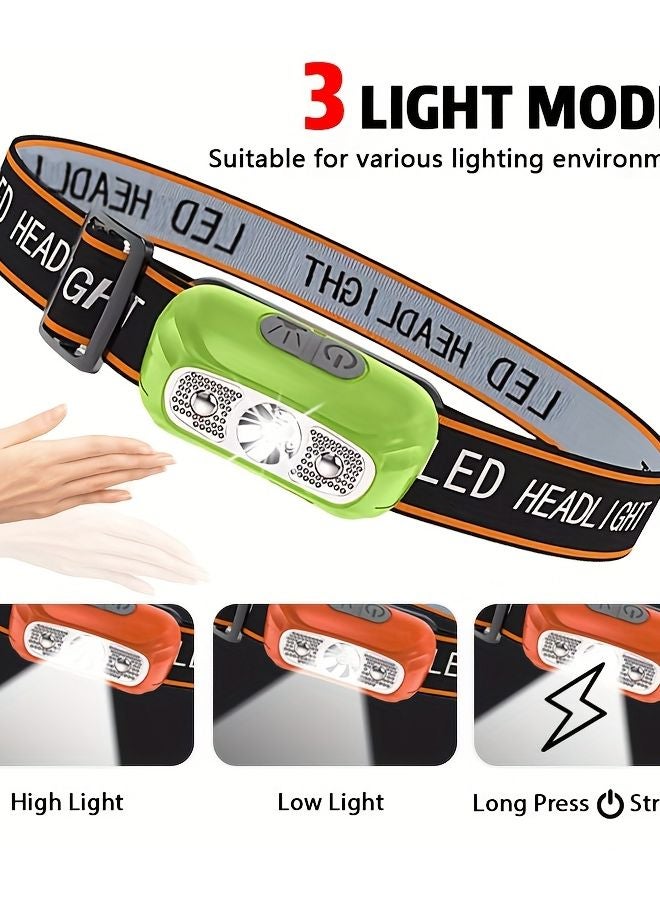 Orange LED Headlight Motion Sensor USB Rechargeable Portable Emergency Work Light - Image 5