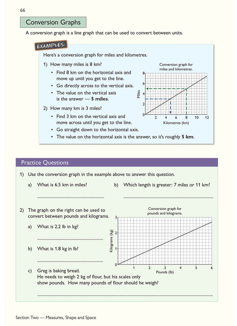 null - Functional Skills Maths: City & Guilds Level 2 - Study & Test Practice - Image 1