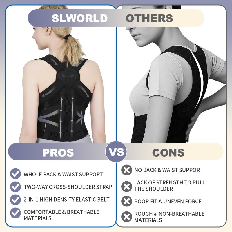 Sloworld Posture Corrector for Women and Men Upgraded Back Brace, Adjustable Back Support for Upper and Lower Back Pain Relief, Shoulder Straightener for Hunchback, Scoliosis, Lumbar, Spine (Black, Large) - Image 5